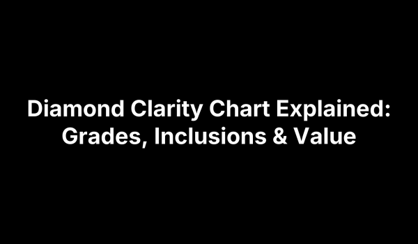 Diamond Clarity Chart Explained: Grades, Inclusions & Value