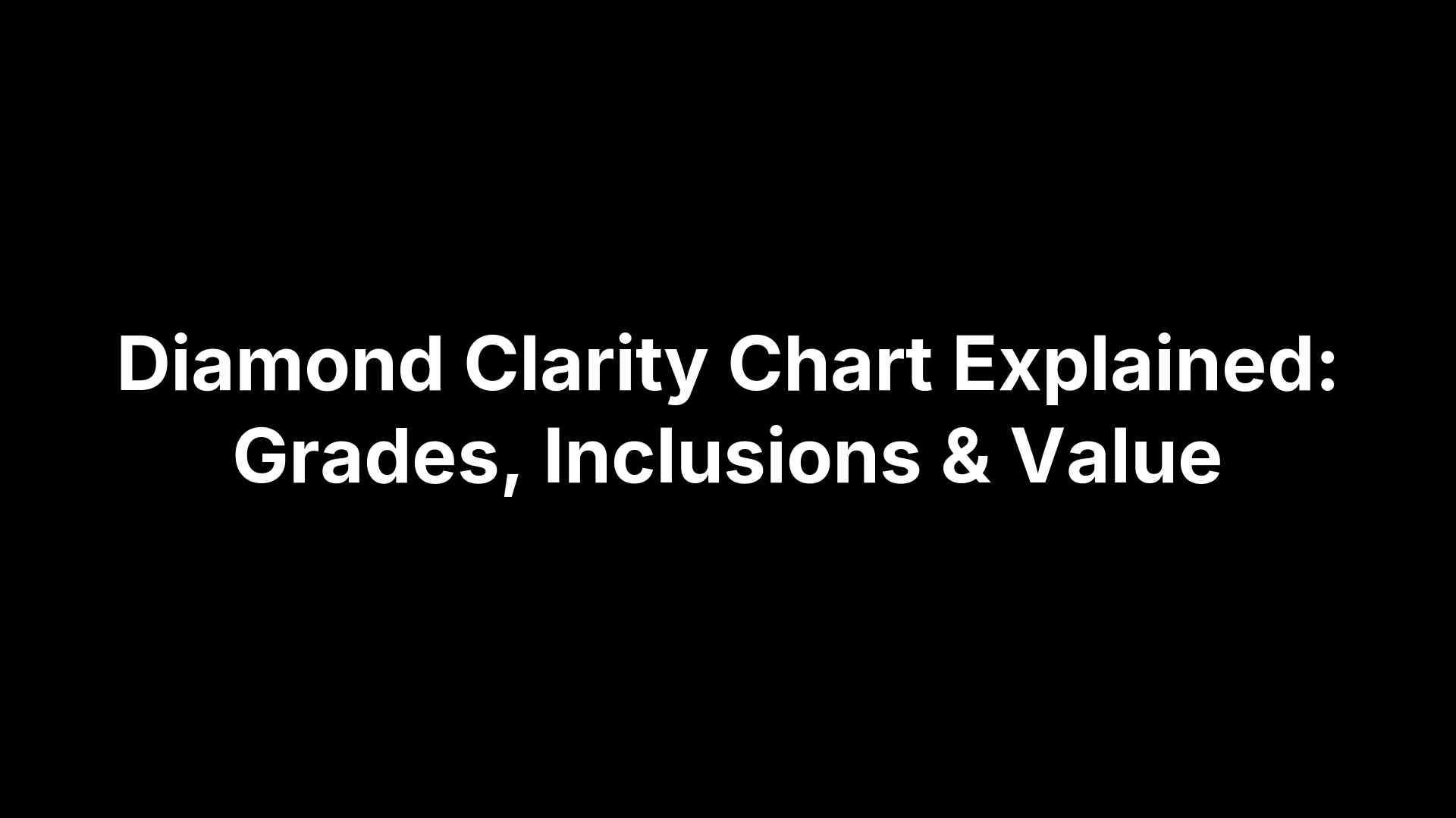 Diamond Clarity Chart Explained: Grades, Inclusions & Value