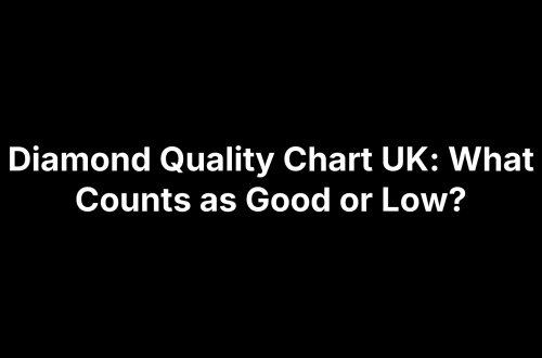Diamond Quality Chart UK: What Counts as Good or Low?