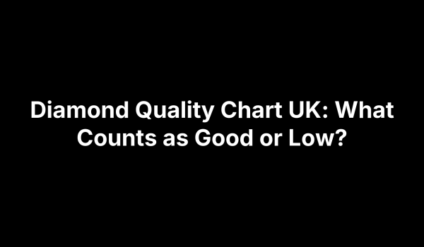 Diamond Quality Chart UK: What Counts as Good or Low?